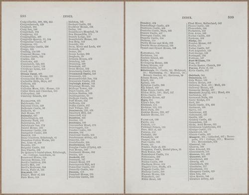 E779 - Black’s Guide to Scotland - 1868 - 11664-11665