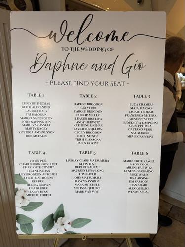 Daphne Brogdon - Gio wedding&nbsp;