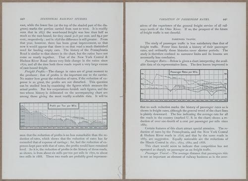E797 - Am Railway - i13096-13097