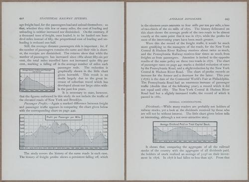 E797 - Am Railway - i13098-13099