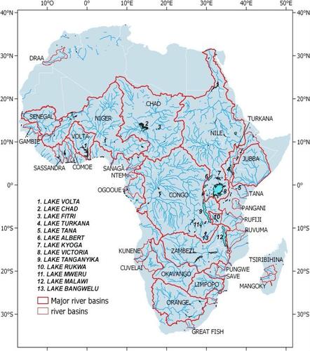 River Basins in Africa