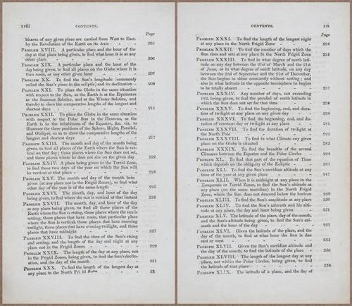 E809 - Keith on the Globes - 1835 - 14988-14989