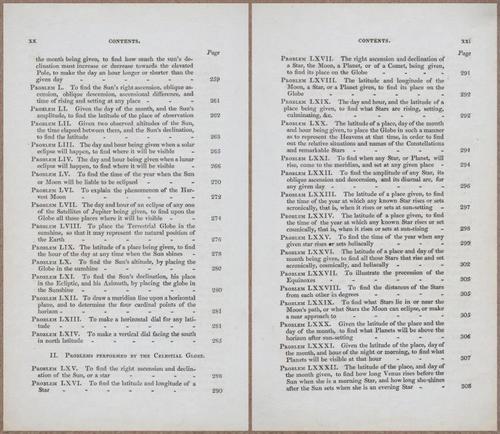 E809 - Keith on the Globes - 1835 - 14990-14991