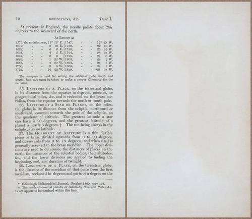 E809 - Keith on the Globes - 1835 - 14994