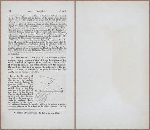 E809 - Keith on the Globes - 1835 - 14998