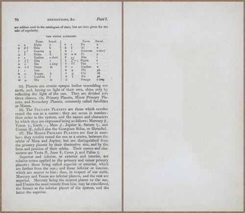 E809 - Keith on the Globes - 1835 - 14999