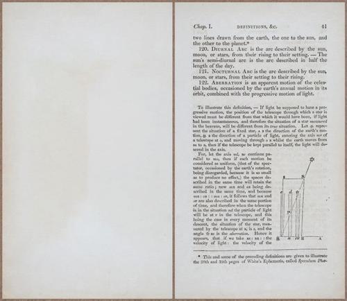 E809 - Keith on the Globes - 1835 - 15000