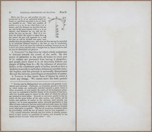 E809 - Keith on the Globes - 1835 - 15001