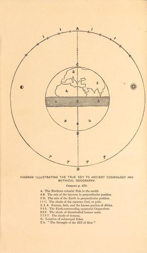 Diagram Illustrating the True Key to Ancient Cosmology and Mythical Geography