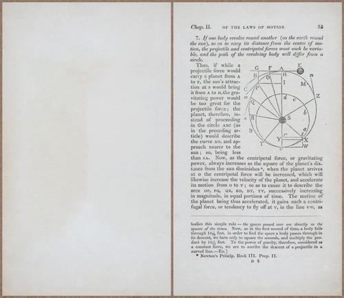 E809 - Keith on the Globes - 1835 - 15005