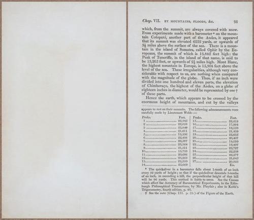 E809 - Keith on the Globes - 1835 - 15006