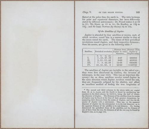 E809 - Keith on the Globes - 1835 - 15016