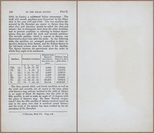 E809 - Keith on the Globes - 1835 - 15018