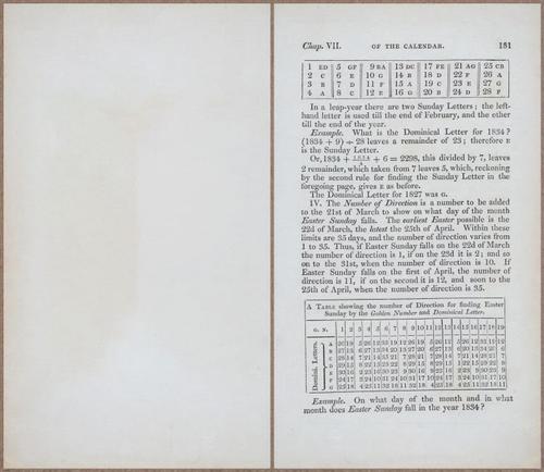 E809 - Keith on the Globes - 1835 - 15021