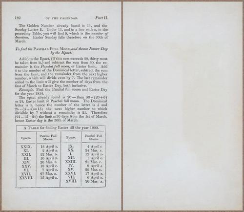 E809 - Keith on the Globes - 1835 - 15022