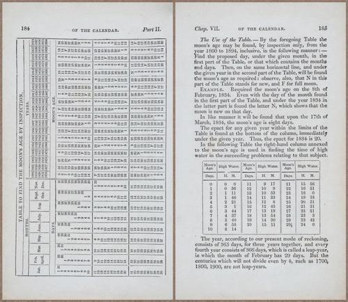 E809 - Keith on the Globes - 1835 - 15023-15024