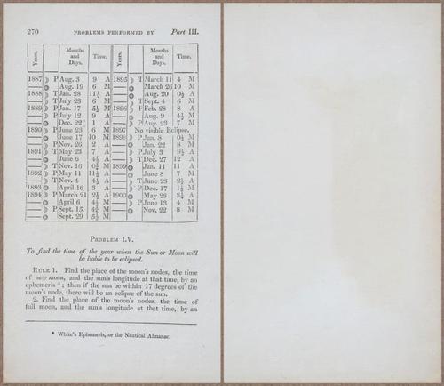 E809 - Keith on the Globes - 1835 - 15034