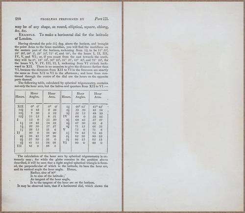 E809 - Keith on the Globes - 1835 - 15035
