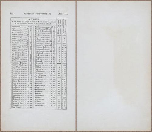 E809 - Keith on the Globes - 1835 - 15037