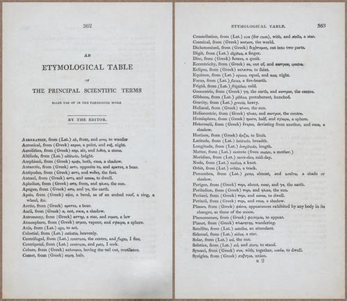 E809 - Keith on the Globes - 1835 - 15038-15039