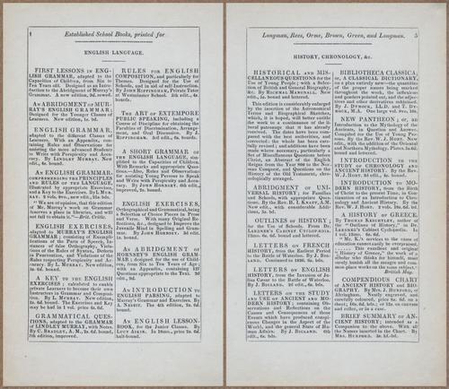 E809 - Keith on the Globes - 1835 - 15044-15045