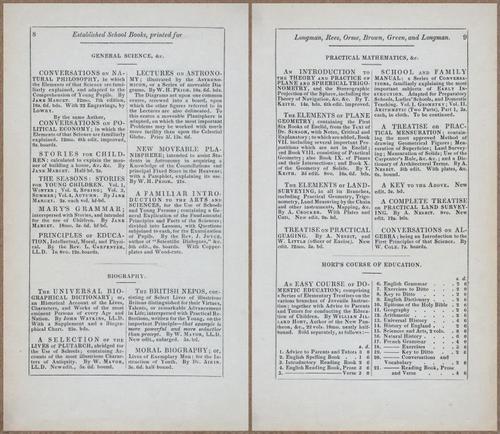 E809 - Keith on the Globes - 1835 - 15049-15050
