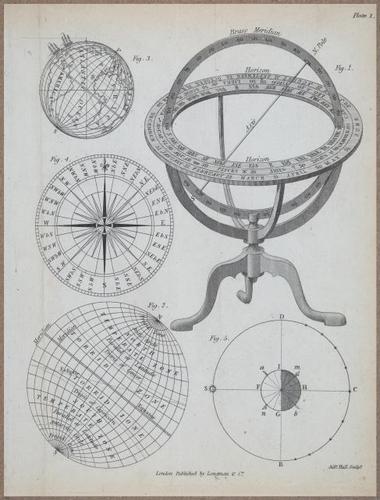 E809 - Keith on the Globes - 1835 - 15055