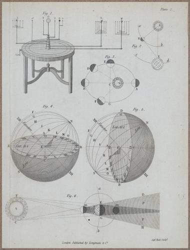 E809 - Keith on the Globes - 1835 - 15056
