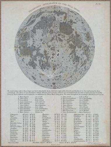 E809 - Keith on the Globes - 1835 - 15064
