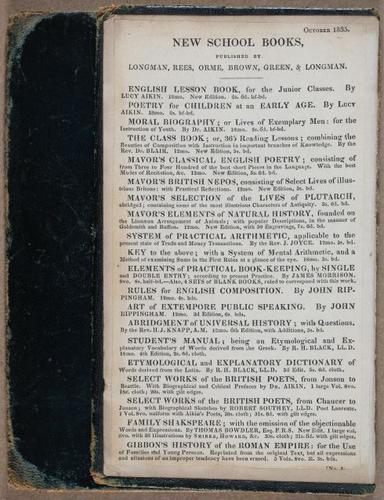 E809 - Keith on the Globes - 1835 - 15066