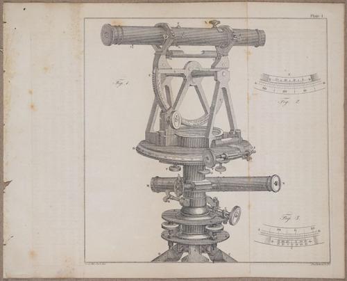 E811 - Surveying Navigation - i15518-15519