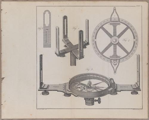 E811 - Surveying Navigation - i15520-15521