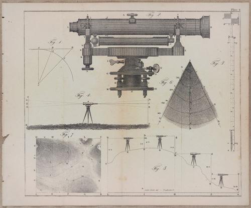 E811 - Surveying Navigation - i15524-15525
