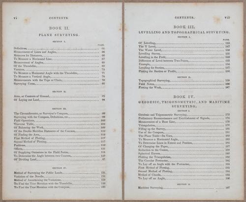 E811 - Surveying Navigation - i15515-15516