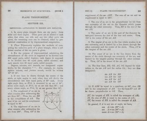 E811 - Surveying Navigation - i15560-15561