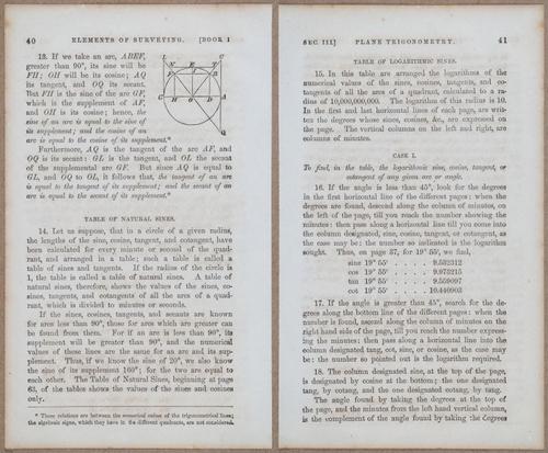 E811 - Surveying Navigation - i15562-15563