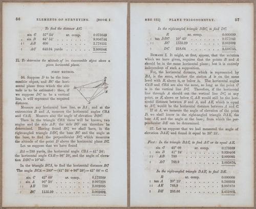 E811 - Surveying Navigation - i15578-15579