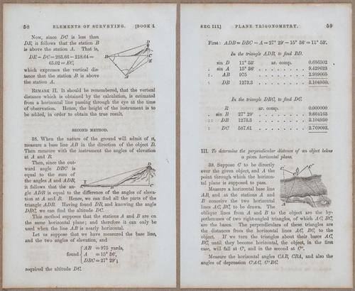E811 - Surveying Navigation - i15580-15581