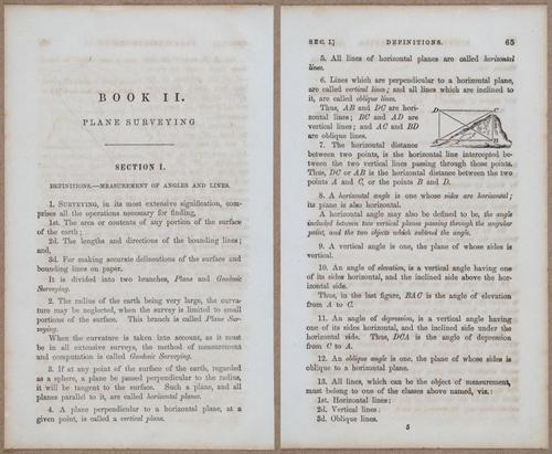 E811 - Surveying Navigation - i15586-15587
