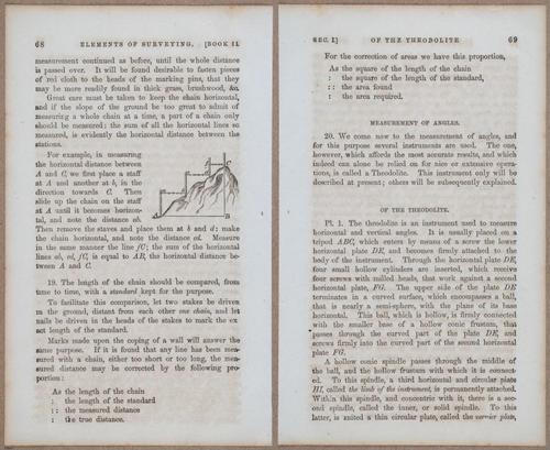 E811 - Surveying Navigation - i15590-15592