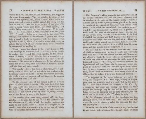 E811 - Surveying Navigation - i15593-15594