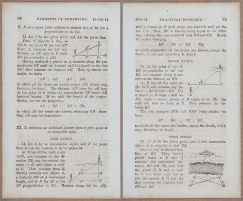 E811 - Surveying Navigation - i15605-15606