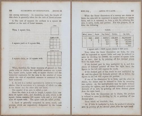 E811 - Surveying Navigation - i15609-15610