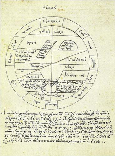#201.1 Map from Anonymous Astrological Miscellany