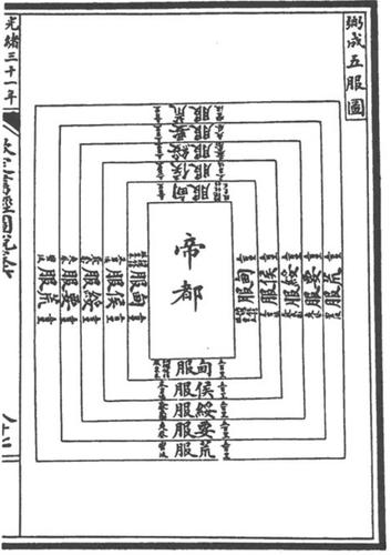#113.1 Ancient Chinese World View