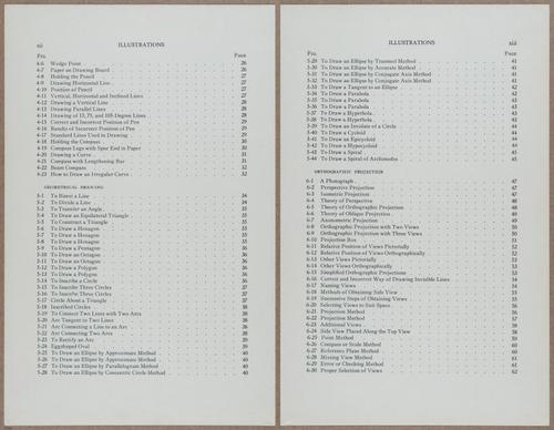 E812 - Engineering Drawing - 15100-15101