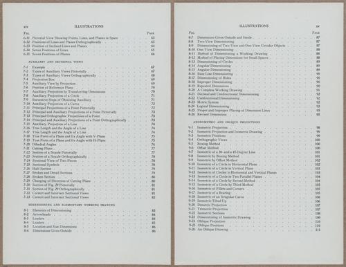 E812 - Engineering Drawing - 15102-15103