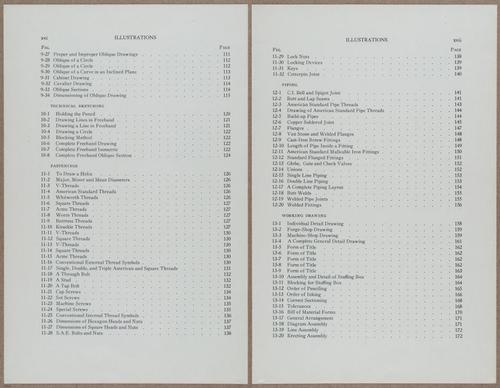 E812 - Engineering Drawing - 15104-15105