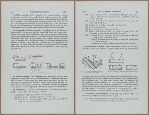 E812 - Engineering Drawing - 15170-15171
