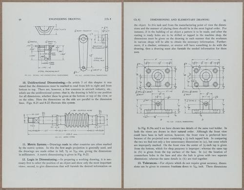 E812 - Engineering Drawing - 15201-15202